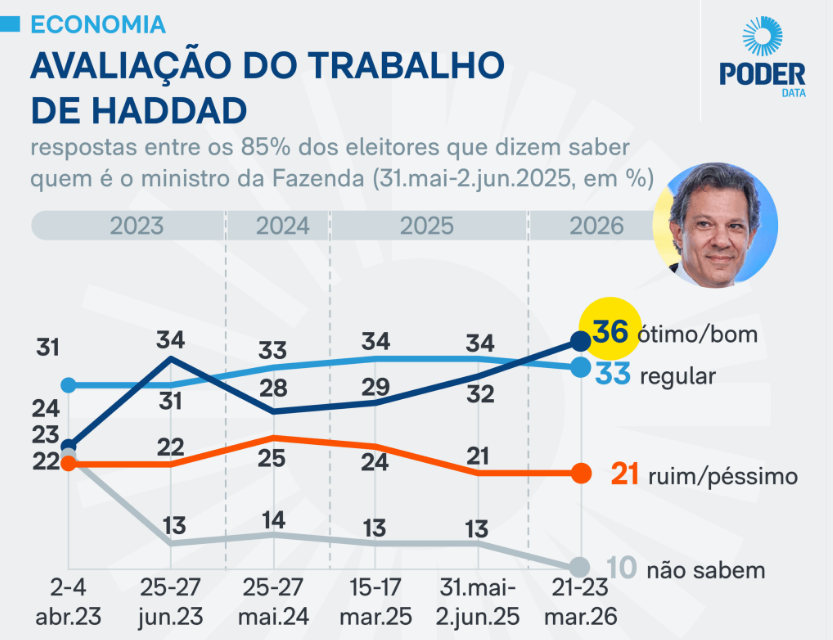 Luciano Carvalho tweet media