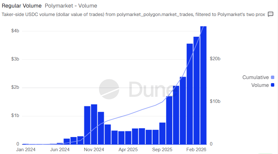 Alex Paz tweet media