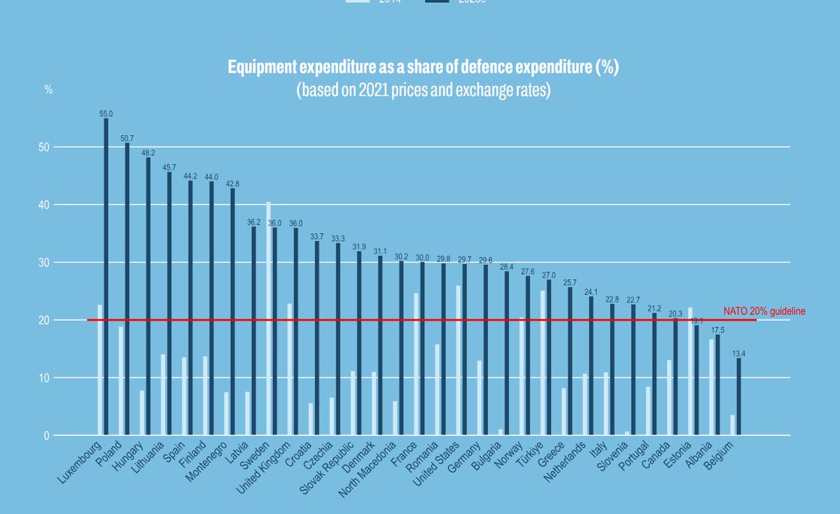 Idafe Martín Pérez ✨🚴 42.7 tweet media