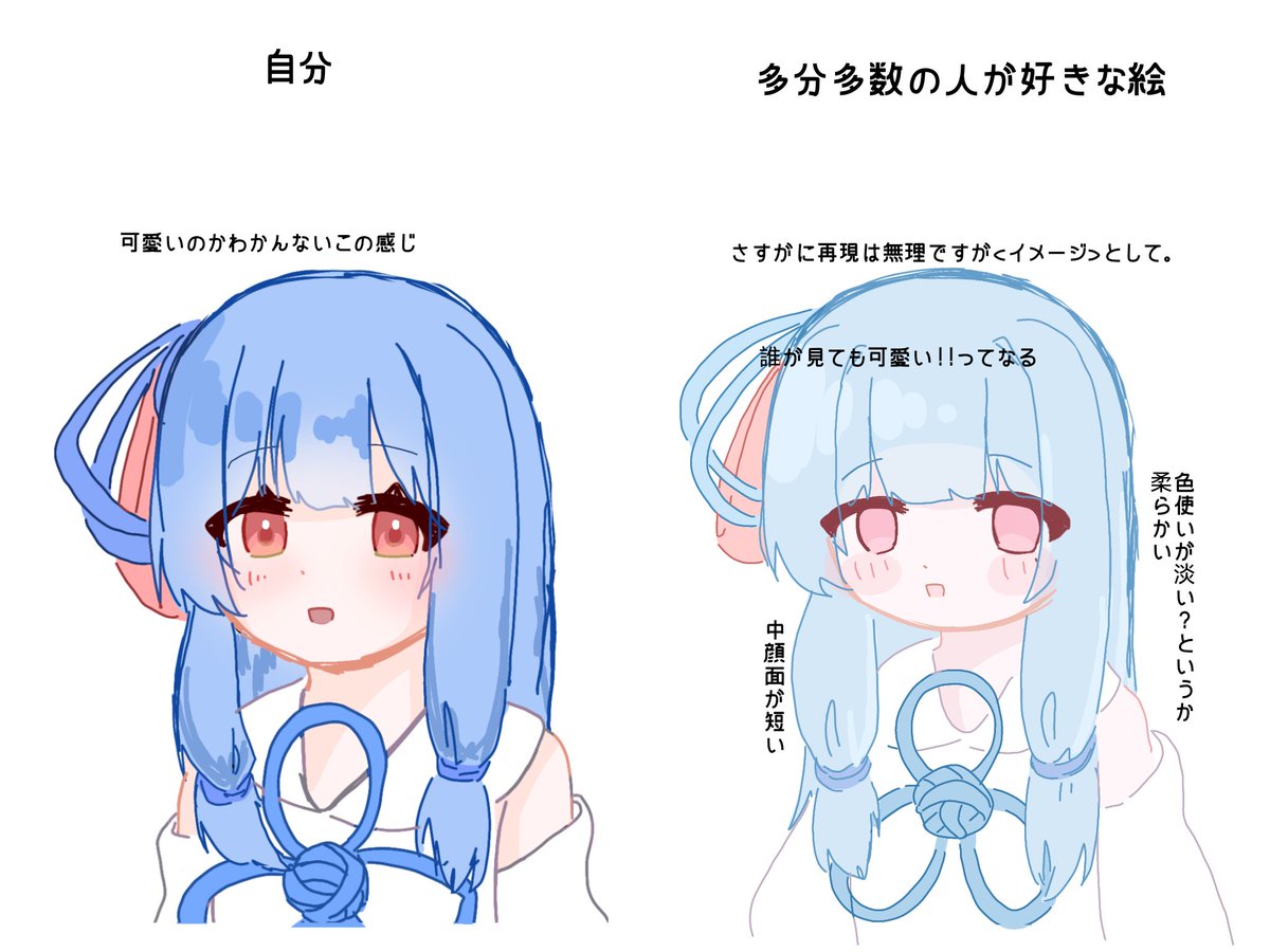 ねこねこばたけ tweet media