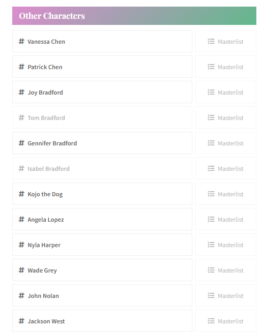 Chenford Fanfiction Library tweet media