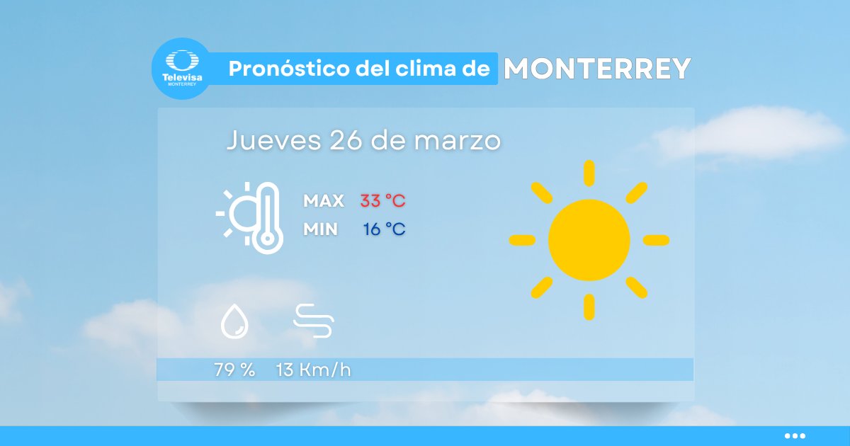 TelevisaMty Oficial tweet media