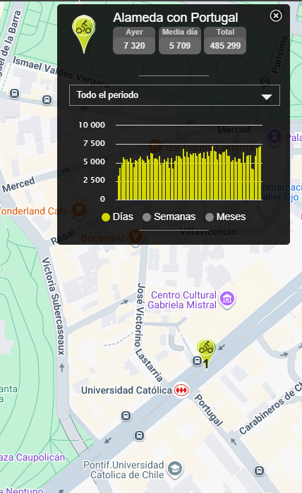 Ricardo Hurtubia (⧖) tweet media