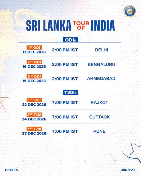 a2zcric's tweet image. 🚨 News 🚨

An action-packed home season awaits 💙

#TeamIndia is set to host West Indies, Sri Lanka, Zimbabwe, and Australia for 22 matches across 17 venues 🏟️

#INDvWI #INDvSL #INDvZIM #INDvAUS #T20Cricket #Cricket #ODICricket #TestCricket #CricketTwitter @a2zcric