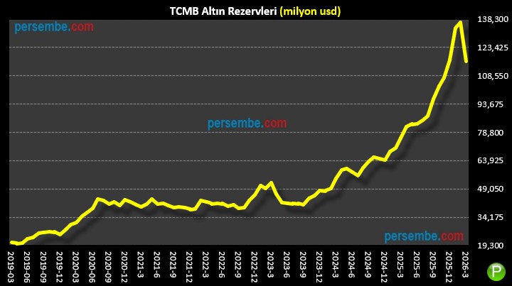 Ali Perşembe tweet media