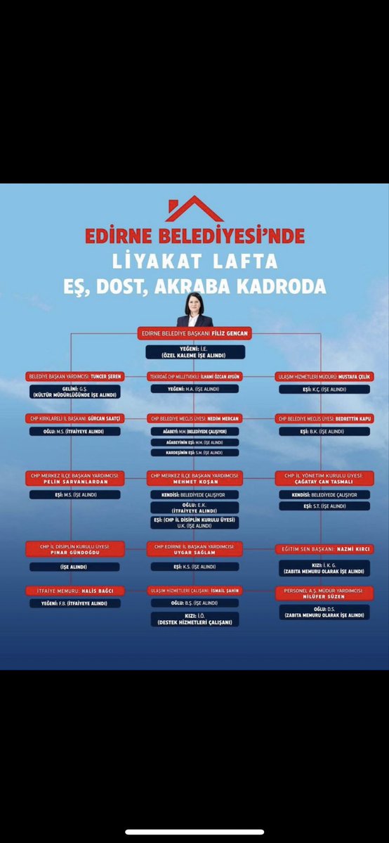 🇹🇷🇹🇷🇹🇷 tweet media