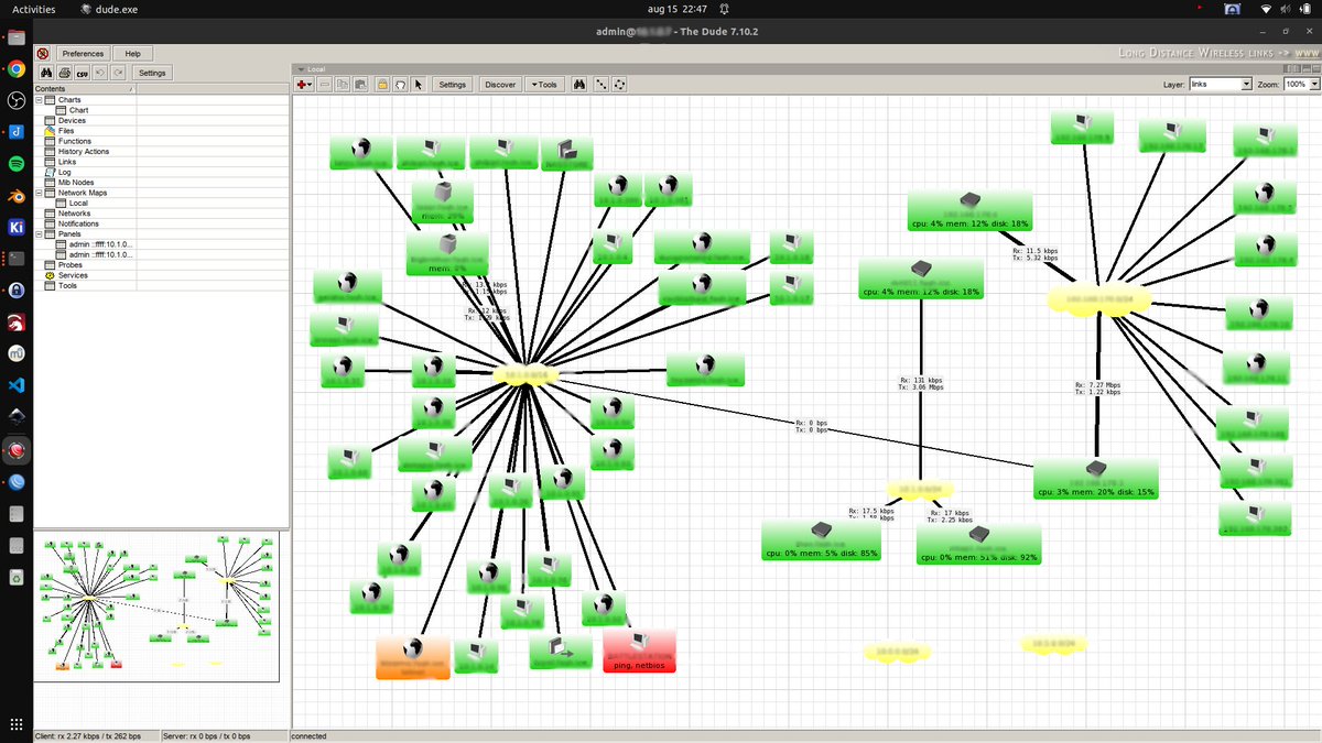 𝗩í𝗰𝘁𝗼𝗿 𝗗𝗲 𝗟𝗮 𝗡𝘂𝗲𝘇 - 🇪🇸🇮🇨 tweet media