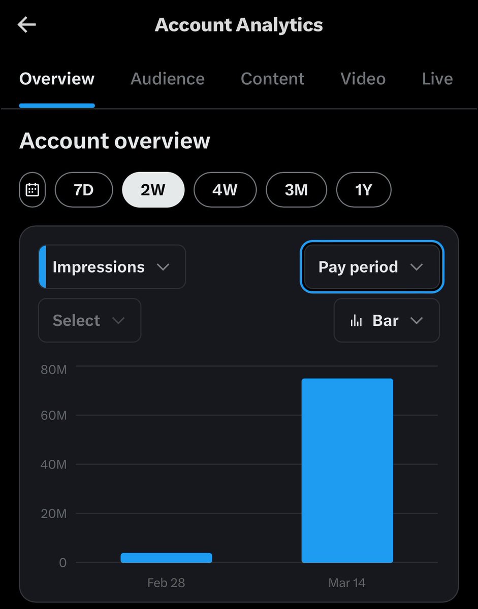 lobistars🇳🇬 tweet media