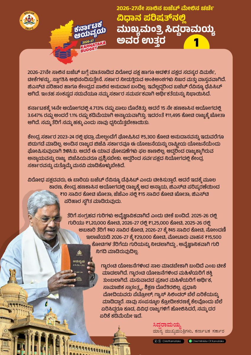 siddaramaiah's tweet image. 2026-27ನೇ ಸಾಲಿನ ರಾಜ್ಯ ಬಜೆಟ್ ಕುರಿತು ವಿಧಾನ ಮಂಡಲದ ಉಭಯ ಸದನಗಳಲ್ಲಿ ನಡೆದ ಚರ್ಚೆಗೆ ಸಂಬಂಧಿಸಿದಂತೆ ಇಂದು ವಿಧಾನ ಪರಿಷತ್‌ನಲ್ಲಿ ಉತ್ತರಿಸಿದೆ. 
ನನ್ನ ಮಾತಿನ ಮುಖ್ಯಾಂಶಗಳು ಹೀಗಿವೆ 

#KarnatakaBudget2026 
#AssemblySession