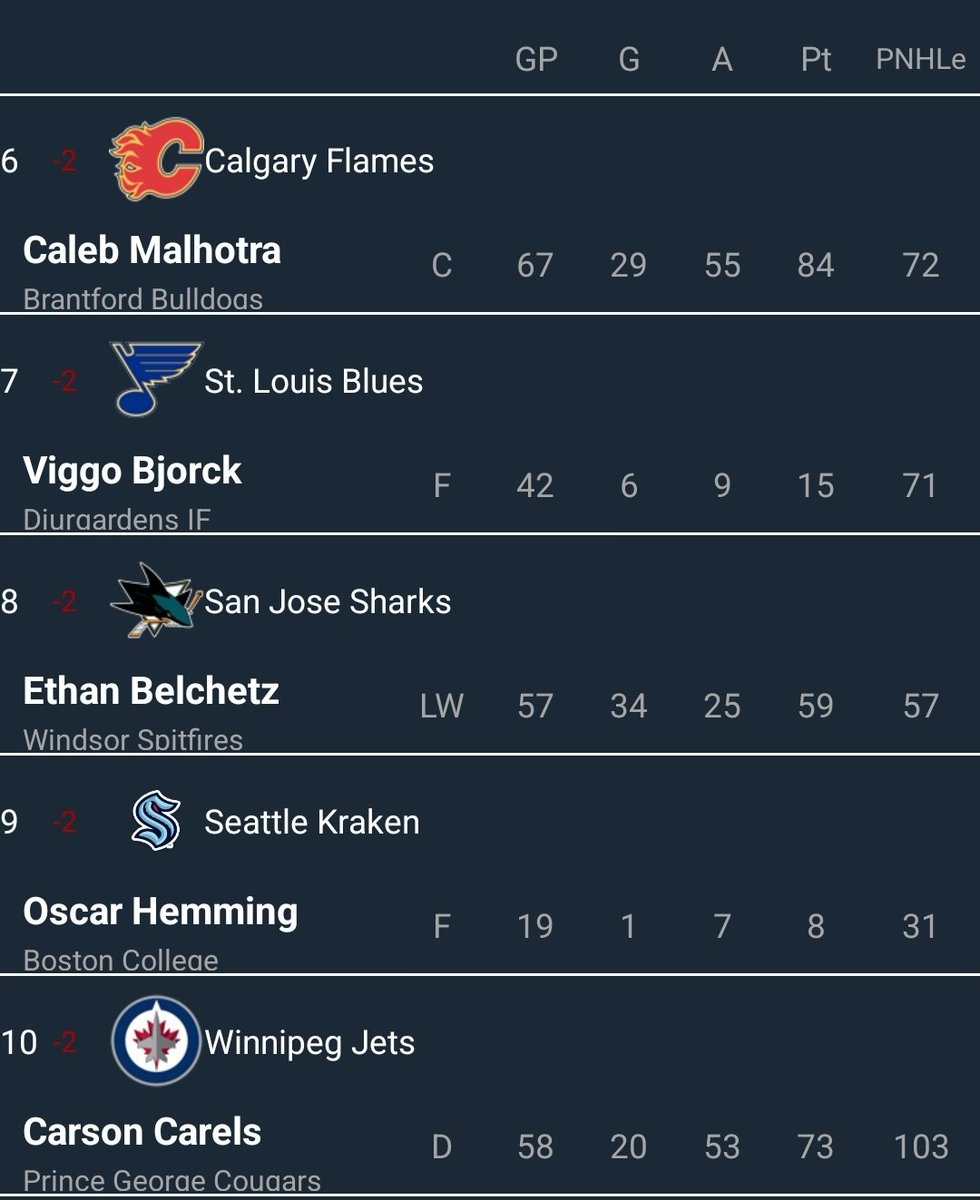 Mason Black tweet media