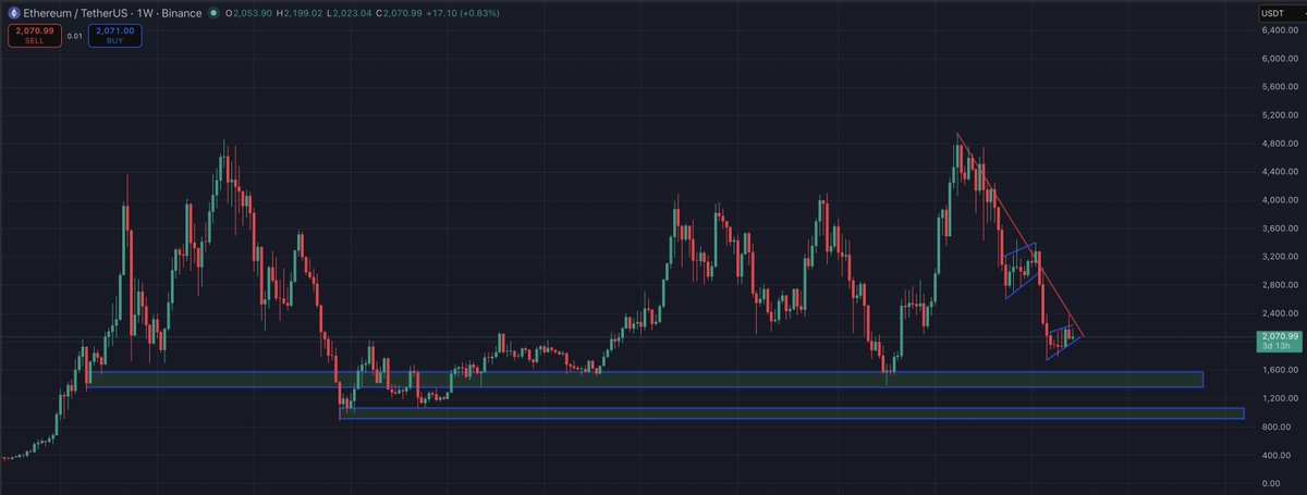 Market Watcher tweet media