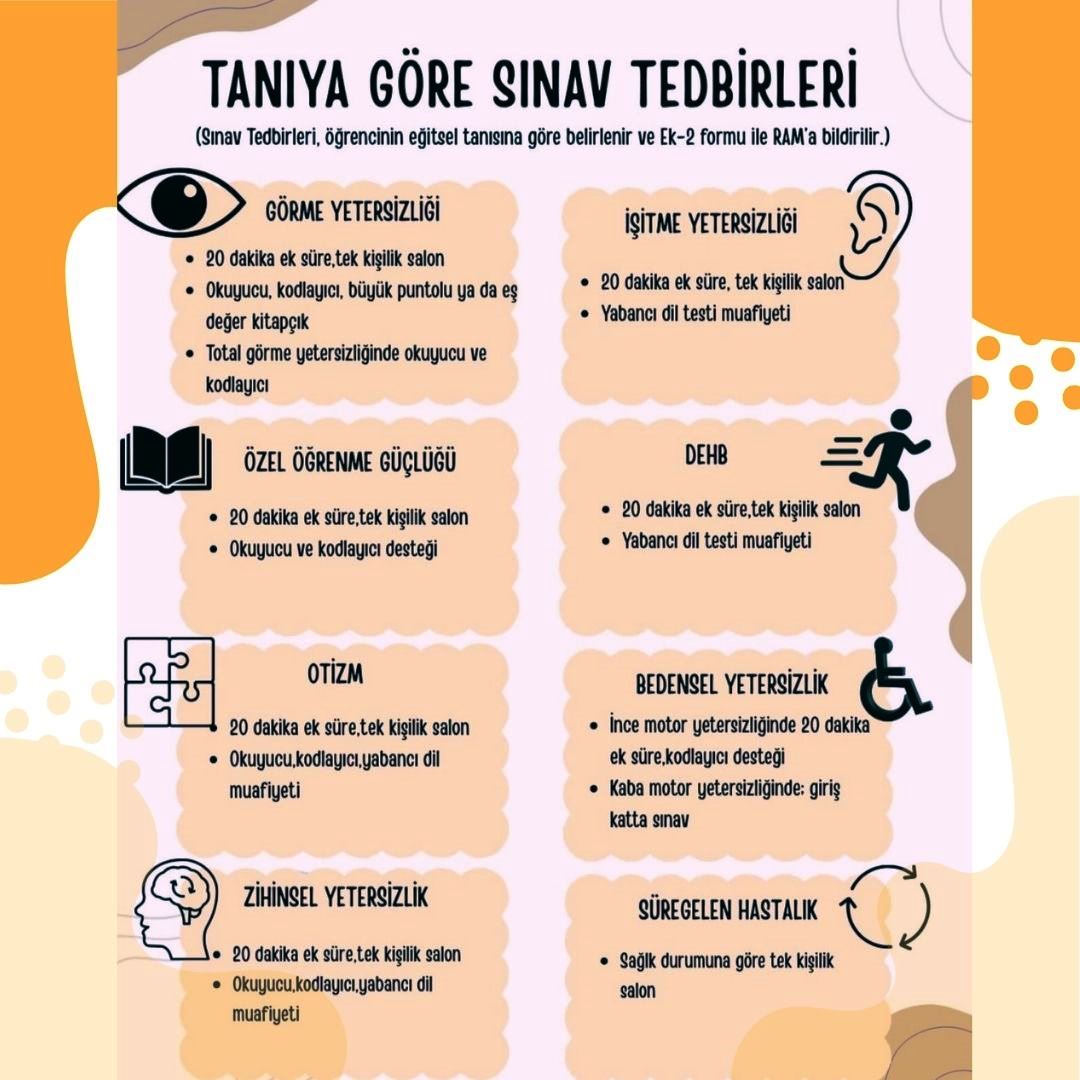 sinopram's tweet photo. 2026 LGS - Özel Gereksinimli Öğrencilerimizin Sınav Tedbir İşlemleri 1 👇
@sinopilmem @OsmanCebeci @TCSinopValiligi https://t.co/lVDHWQo2pm