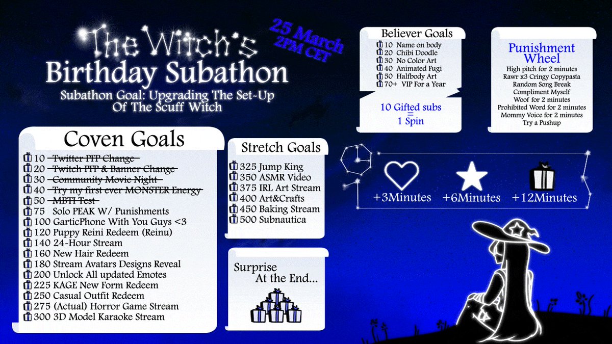 ReiniTenki ✨🐈⬛ tweet media