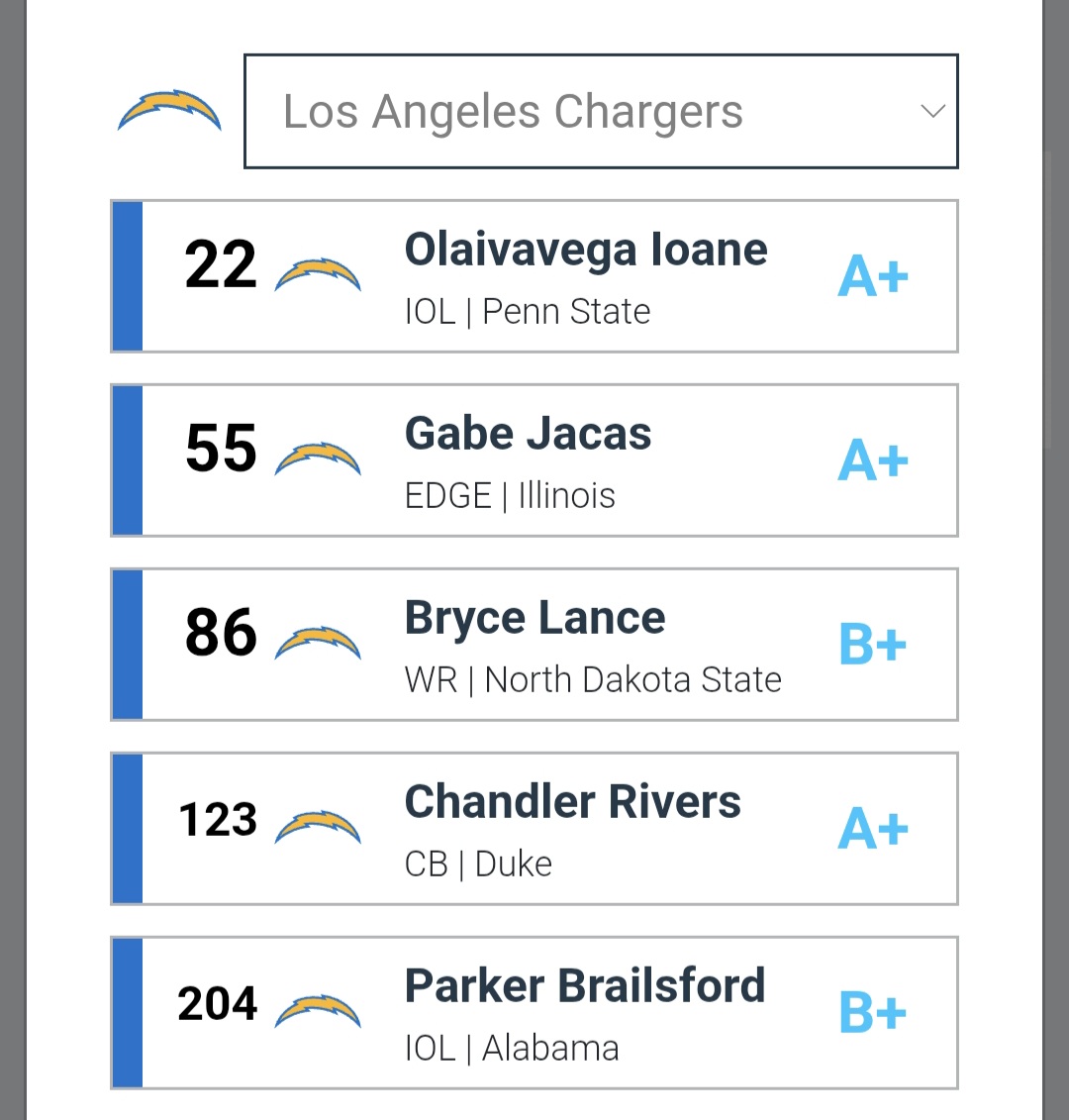 Smart#7858249 tweet media