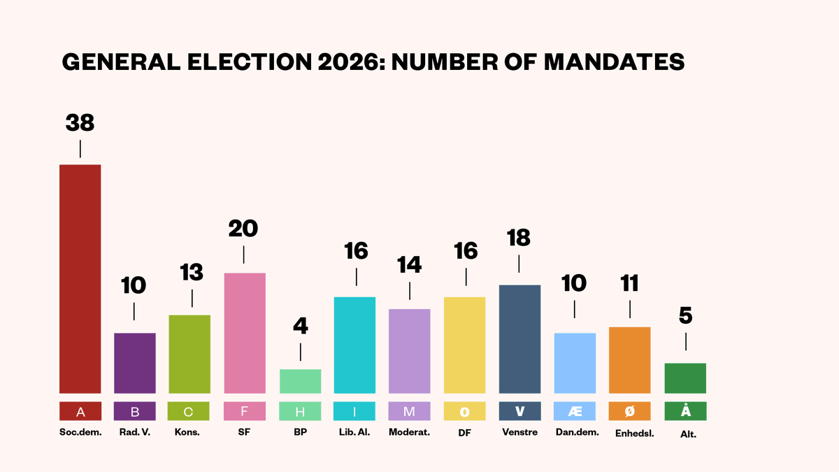 🇮🇱 Deot Institute for Policy, Strategy & Tech tweet media
