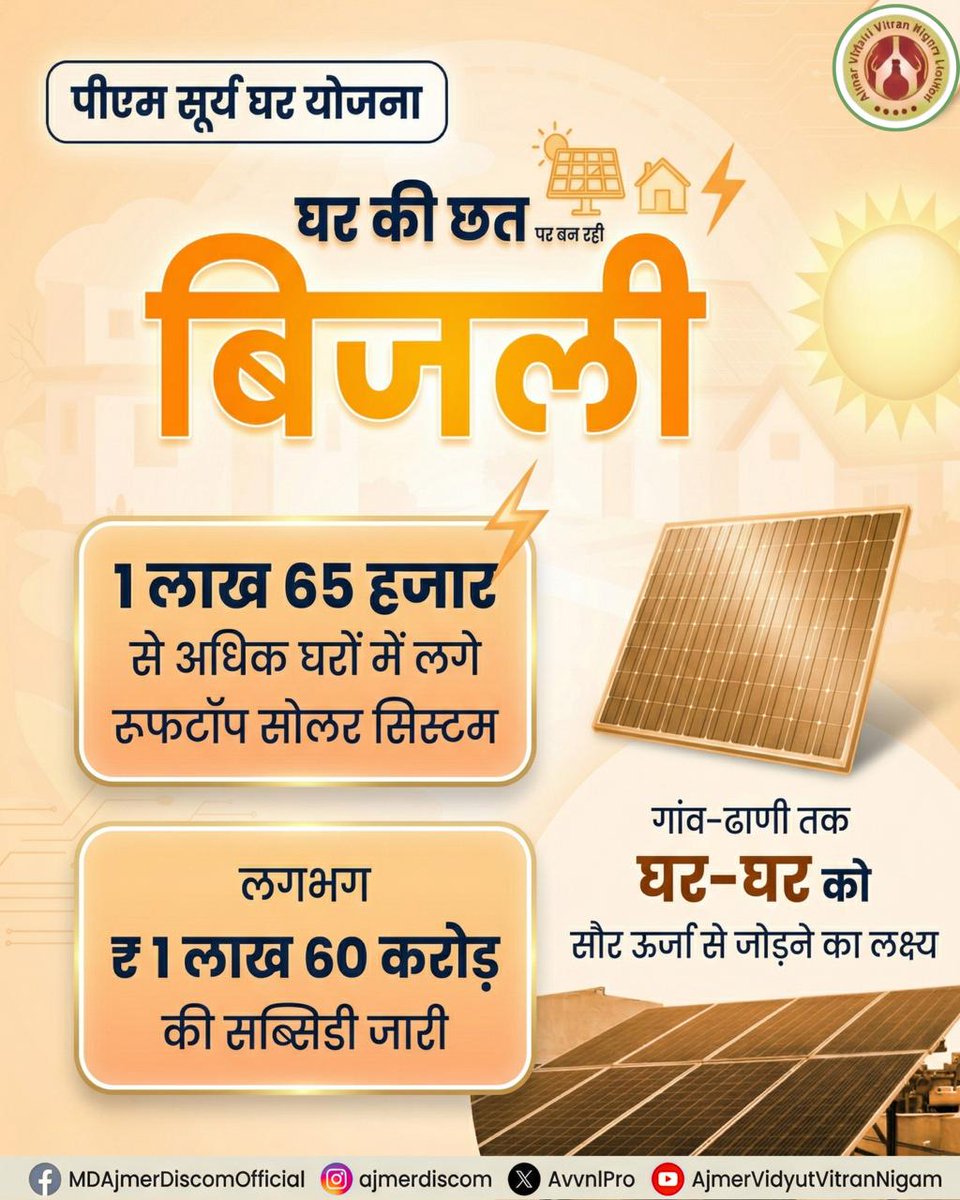 Ajmer Vidyut Vitran Nigam Ltd tweet media