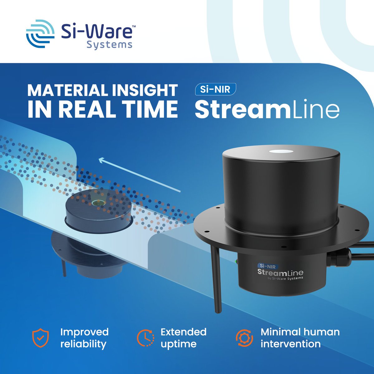 Si-Ware Systems tweet media