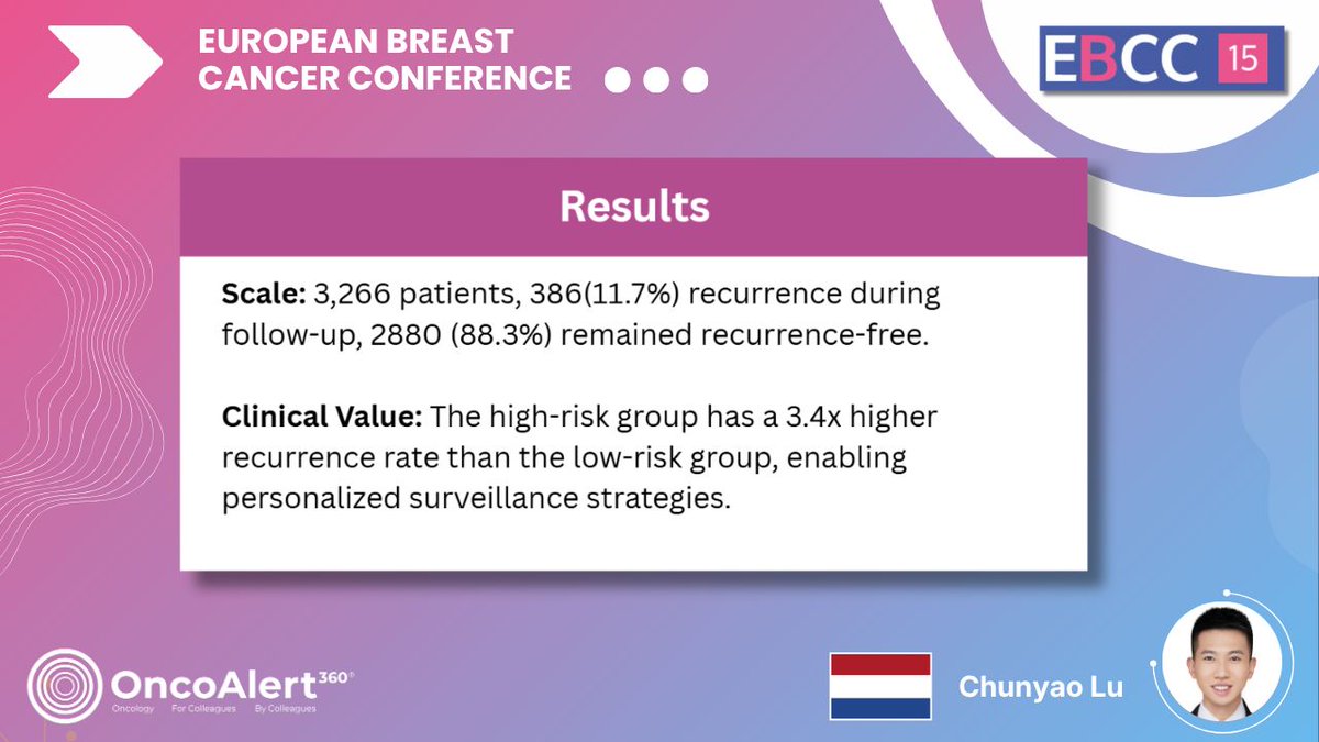 OncoAlert tweet media