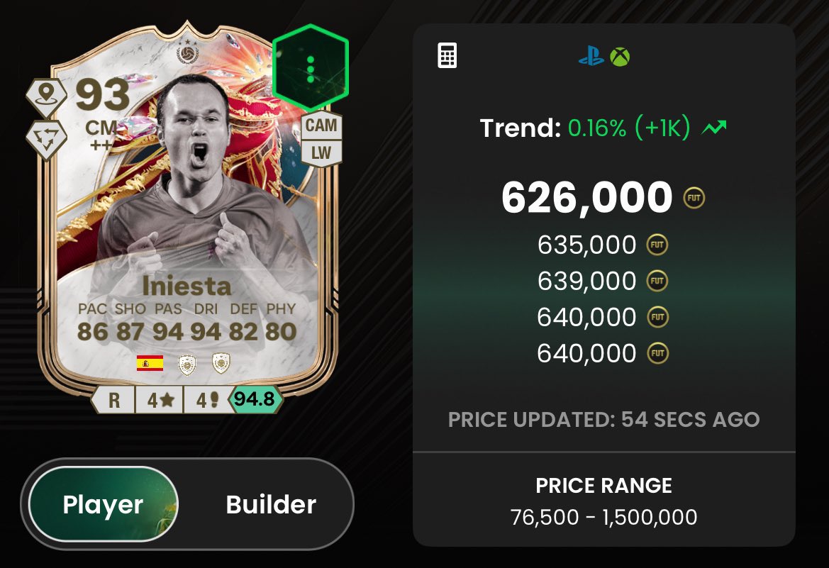 Killer Fut Trading tweet media