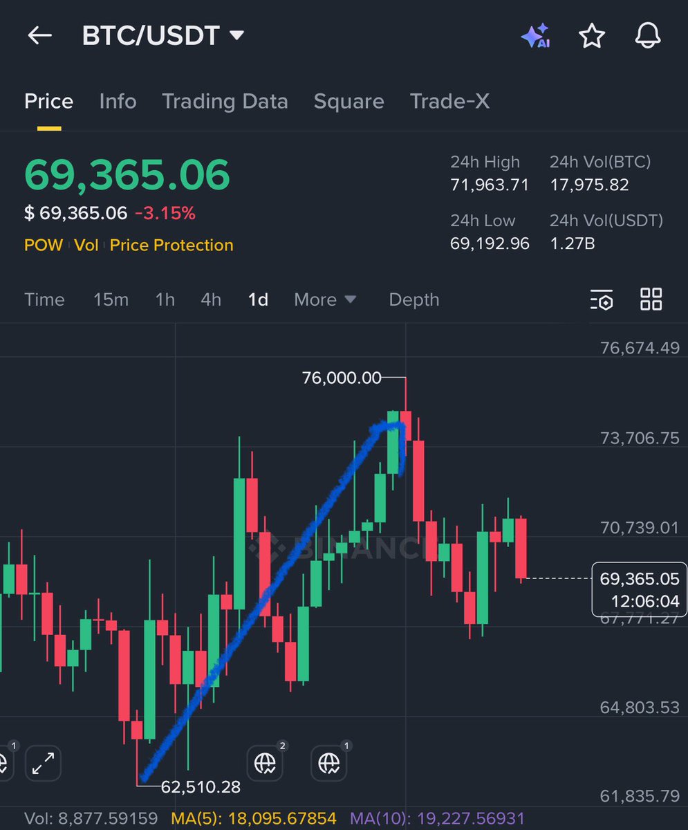 Crypto GVR tweet media