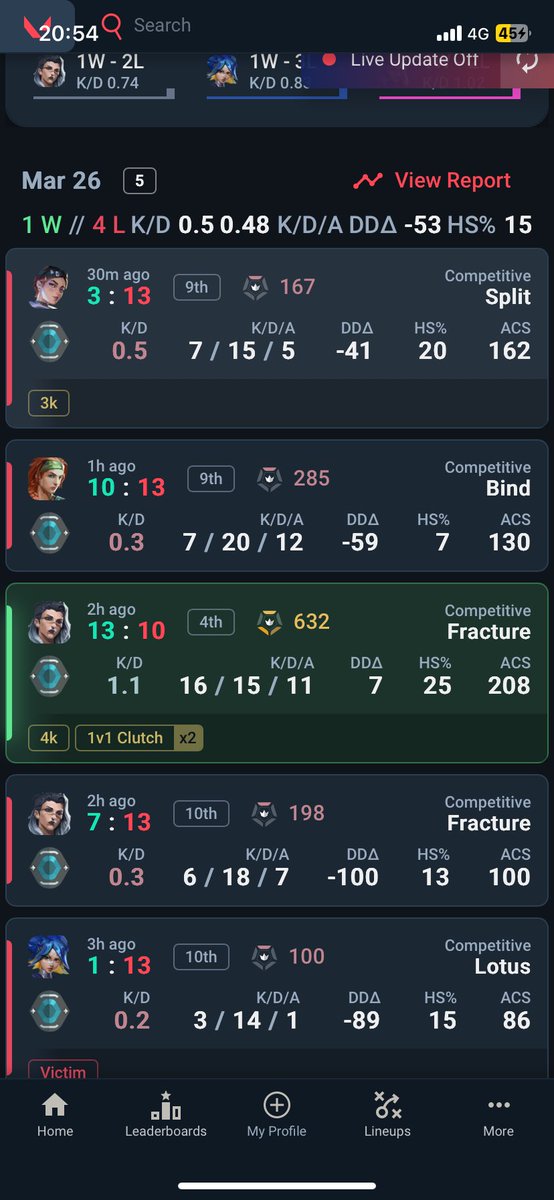 キュップイ tweet media