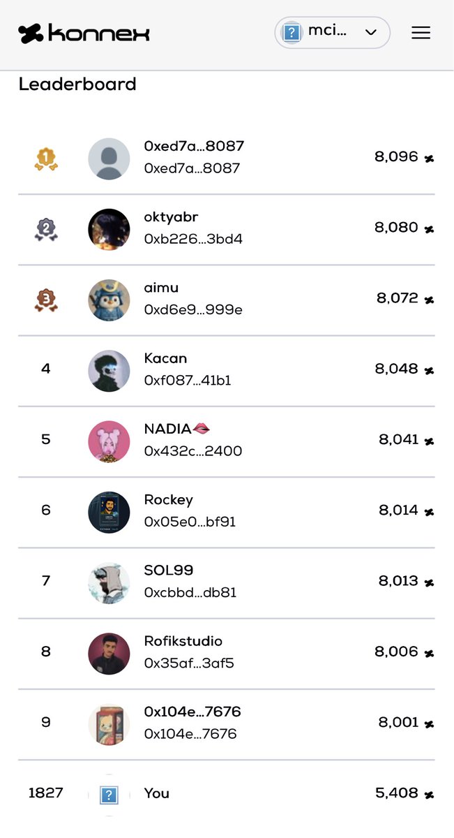mcidinha2013's tweet photo. Bom dia galera, check minha grind na @konnex_world posiรงรฃo #1827 no leaderboard! ๐ฅ
3 NFTs exclusivos na mรฃo + badge especial desbloqueada.
Quem tรก melhor? Dropa print aรญ embaixo! ๐
Bora farmar!
@konnex_world
#Konnex #Web3Robotics #ctbrweb3 https://t.co/EY4BNmPatL