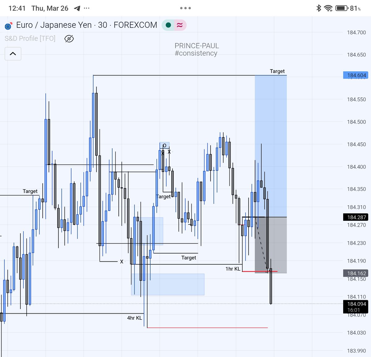 PRINCE-PAUL💎 tweet media