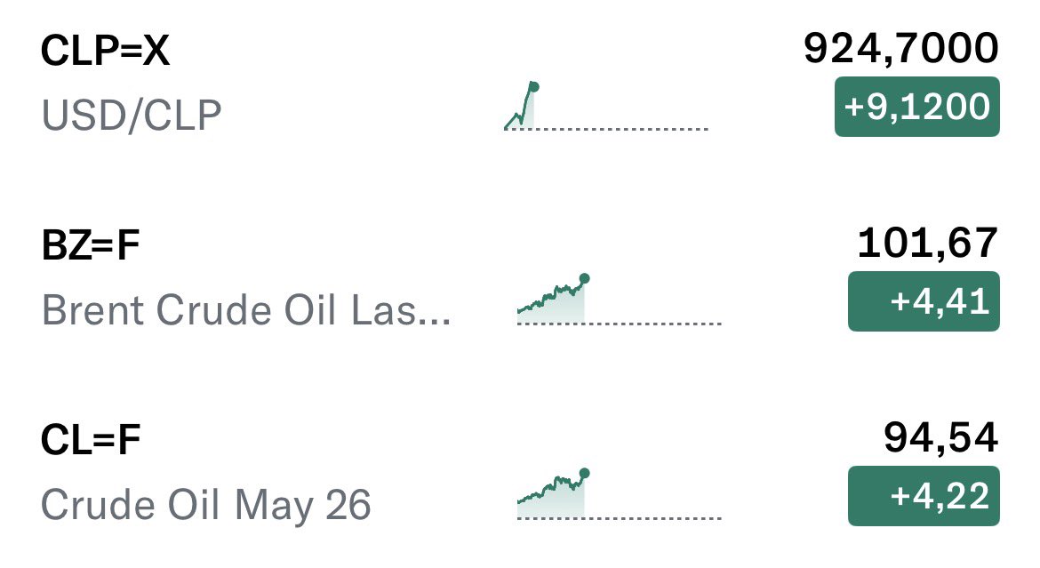 Sebastian 🇨🇱😸 tweet media