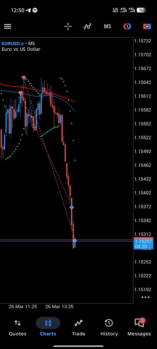 Sage 📈 tweet media