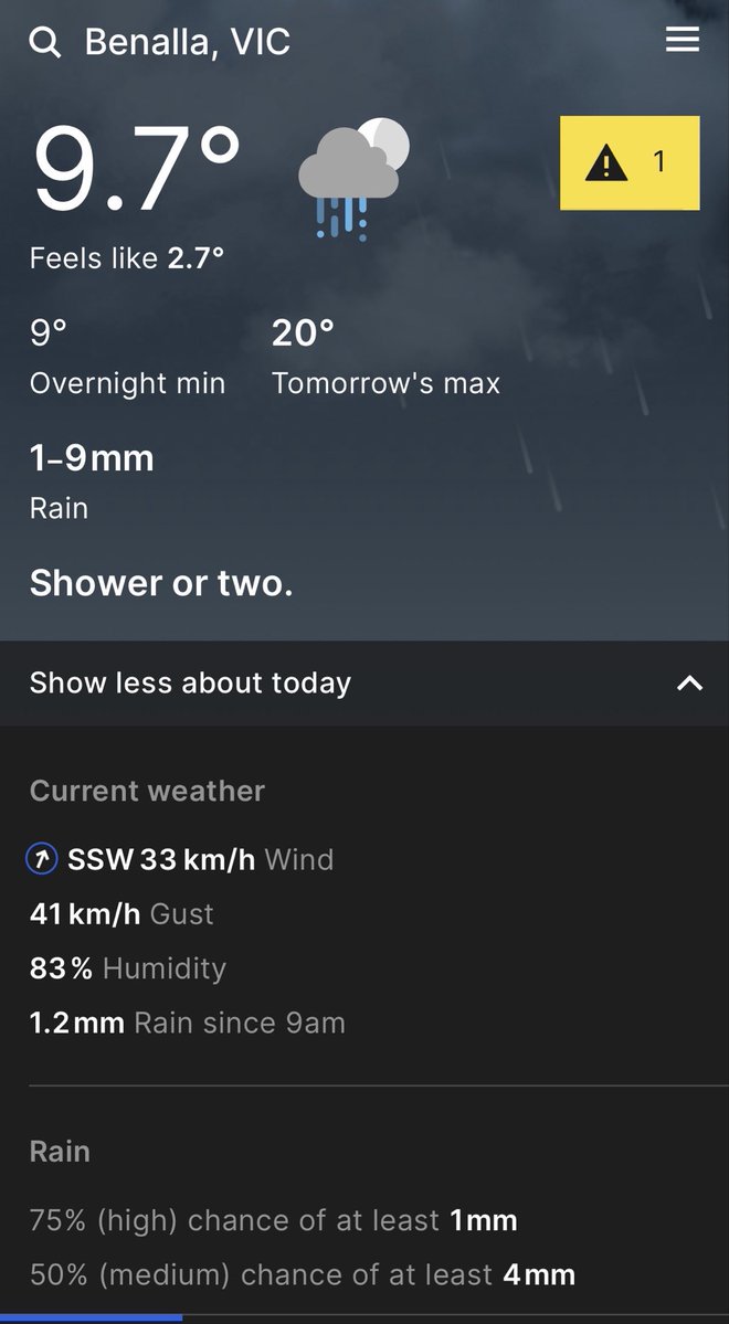 Ian Graves. Neuro Detergent. 🚫Orange Testicle tweet media
