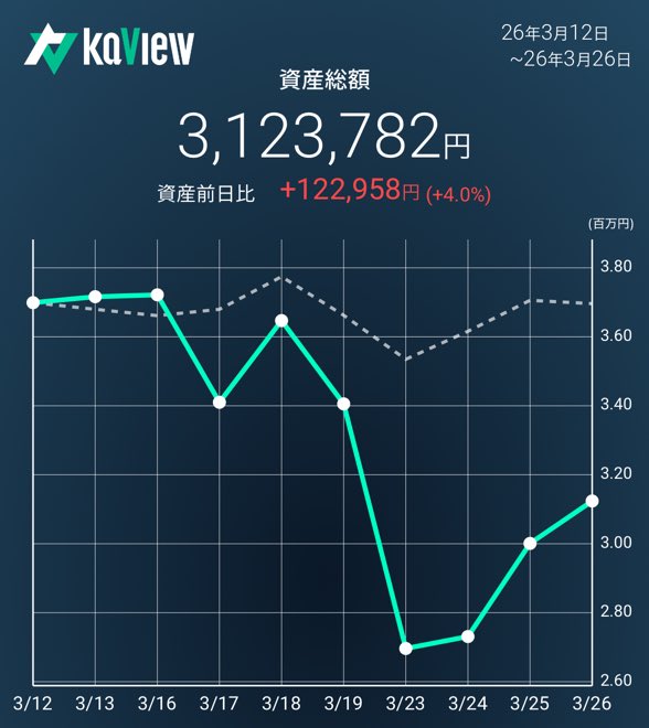 あある tweet media