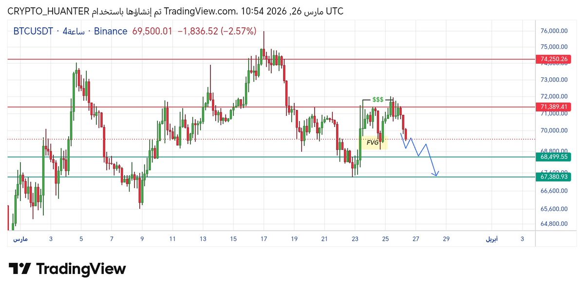 AYMAN 📈 tweet media