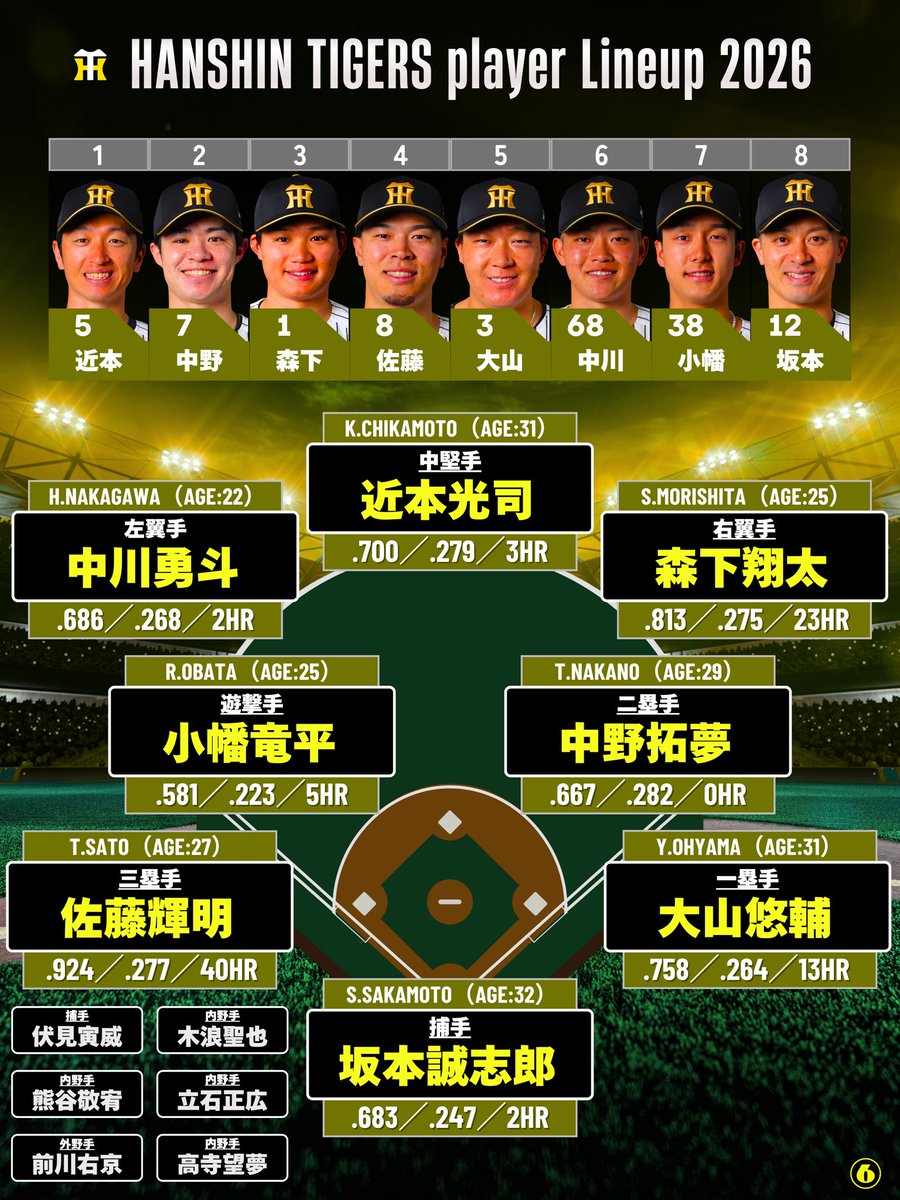 遊撃手 tweet media