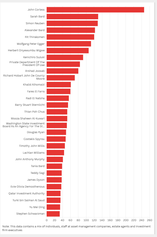 The Londoner tweet media