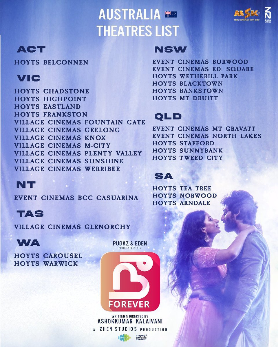 CinemaMeter tweet media