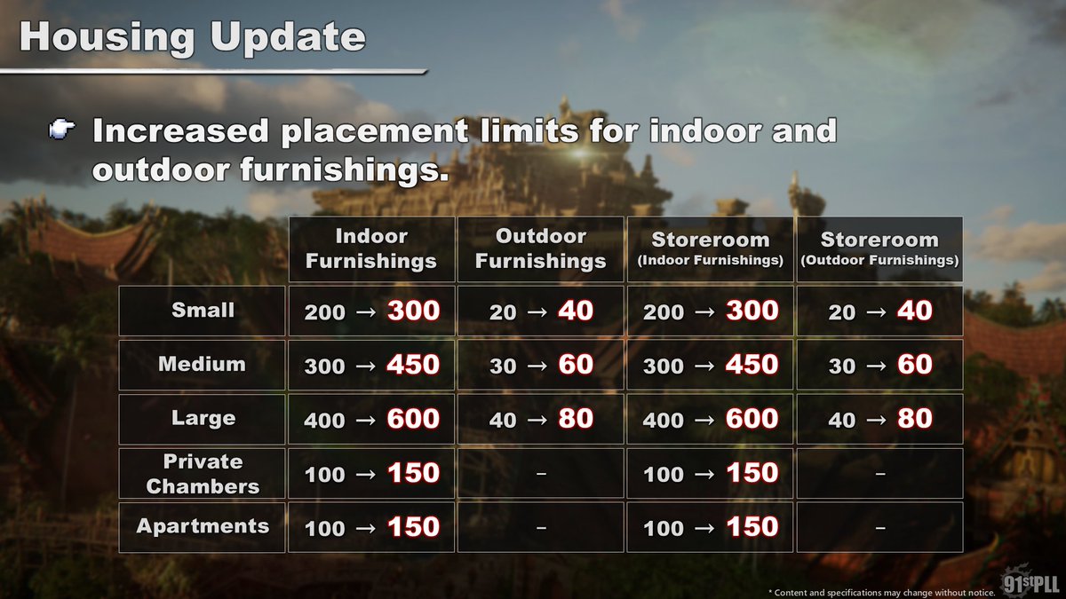 FINAL FANTASY XIV tweet media