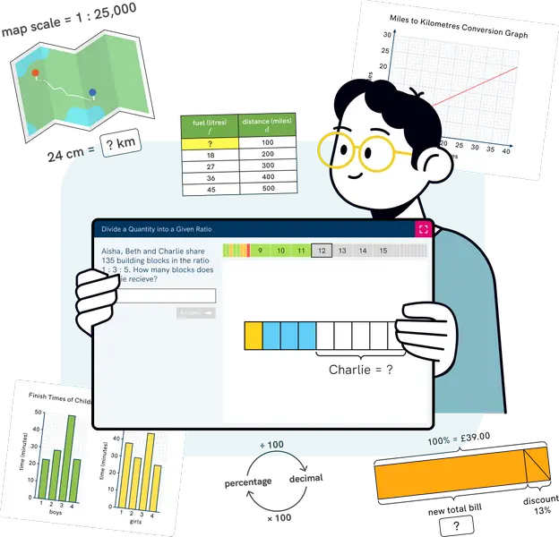 Learning by Questions Secondary Maths tweet media