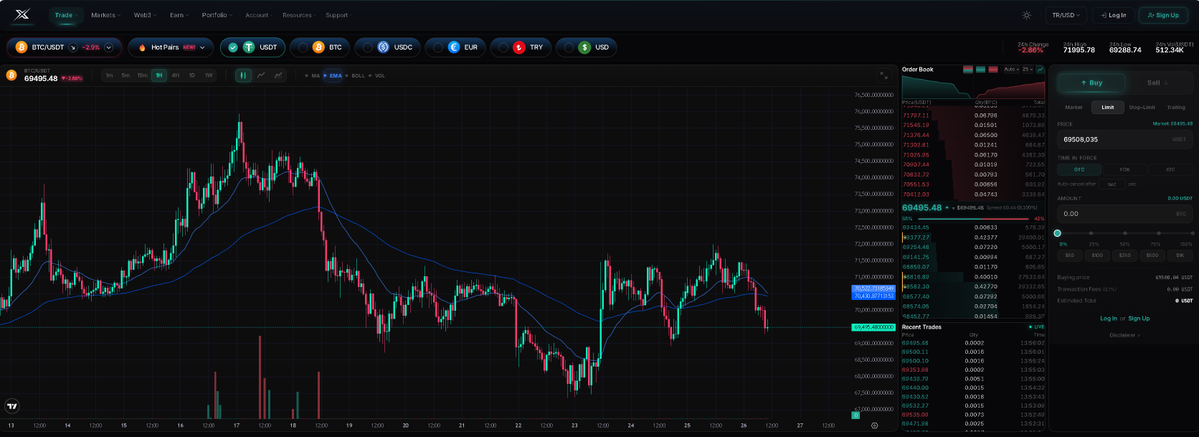 Byte Exchange tweet media