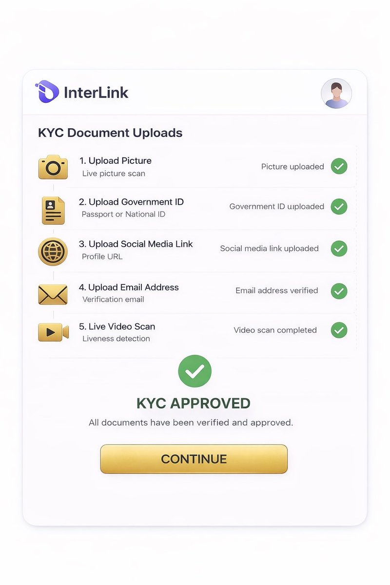 Digital Gold tweet media