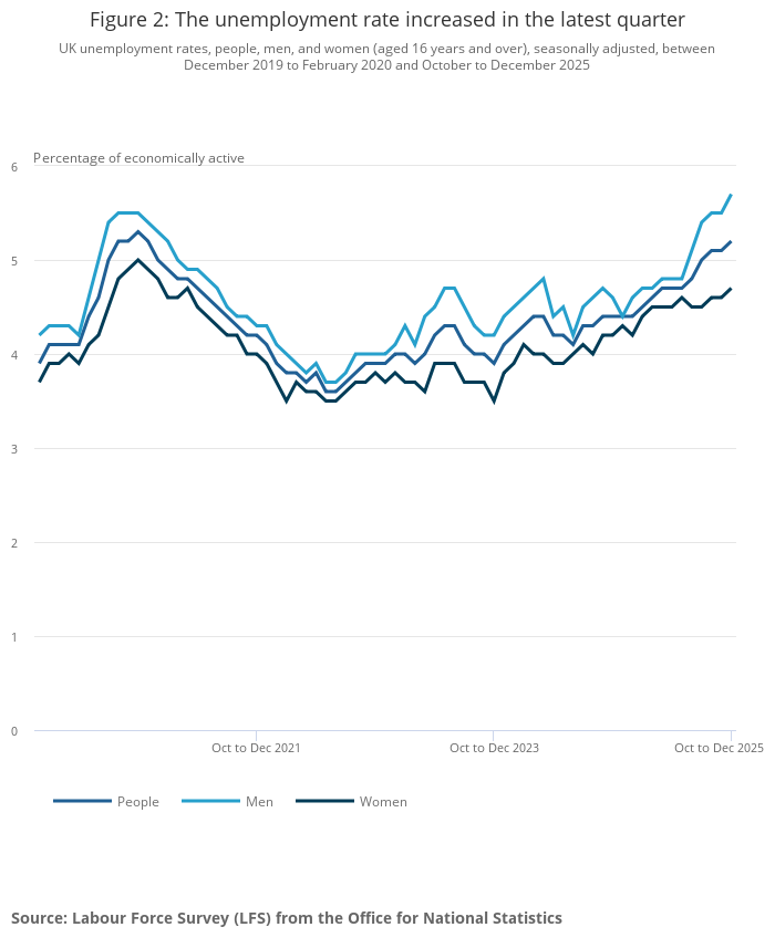 James Buffy-Maun  tweet media