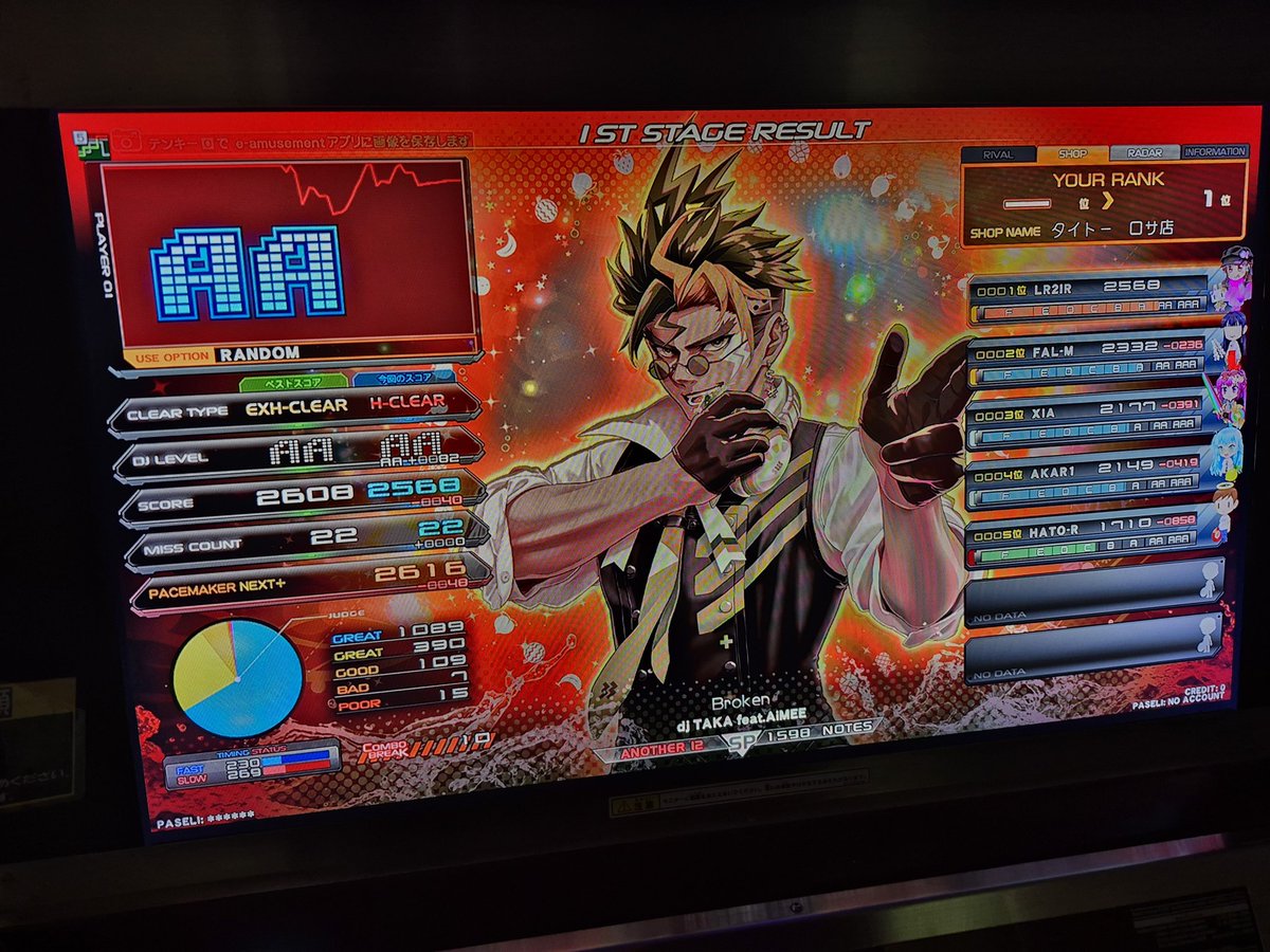 Eris (Altella) tweet media