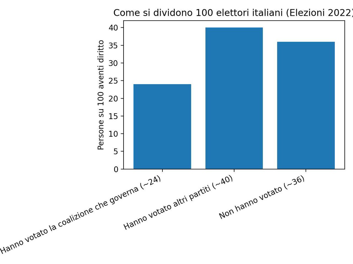 SEMPRENOMADE. tweet media