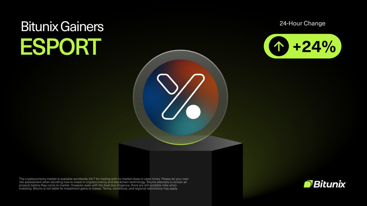 Bitunix Deutsch tweet media