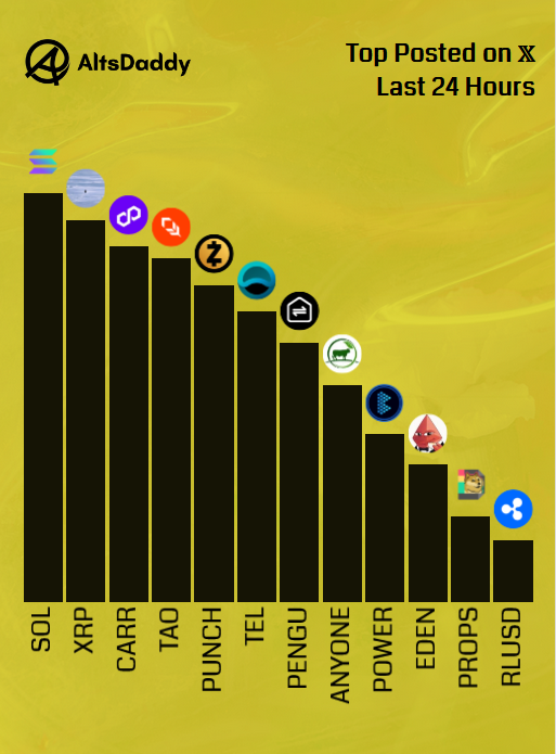 AltsDaddy tweet media
