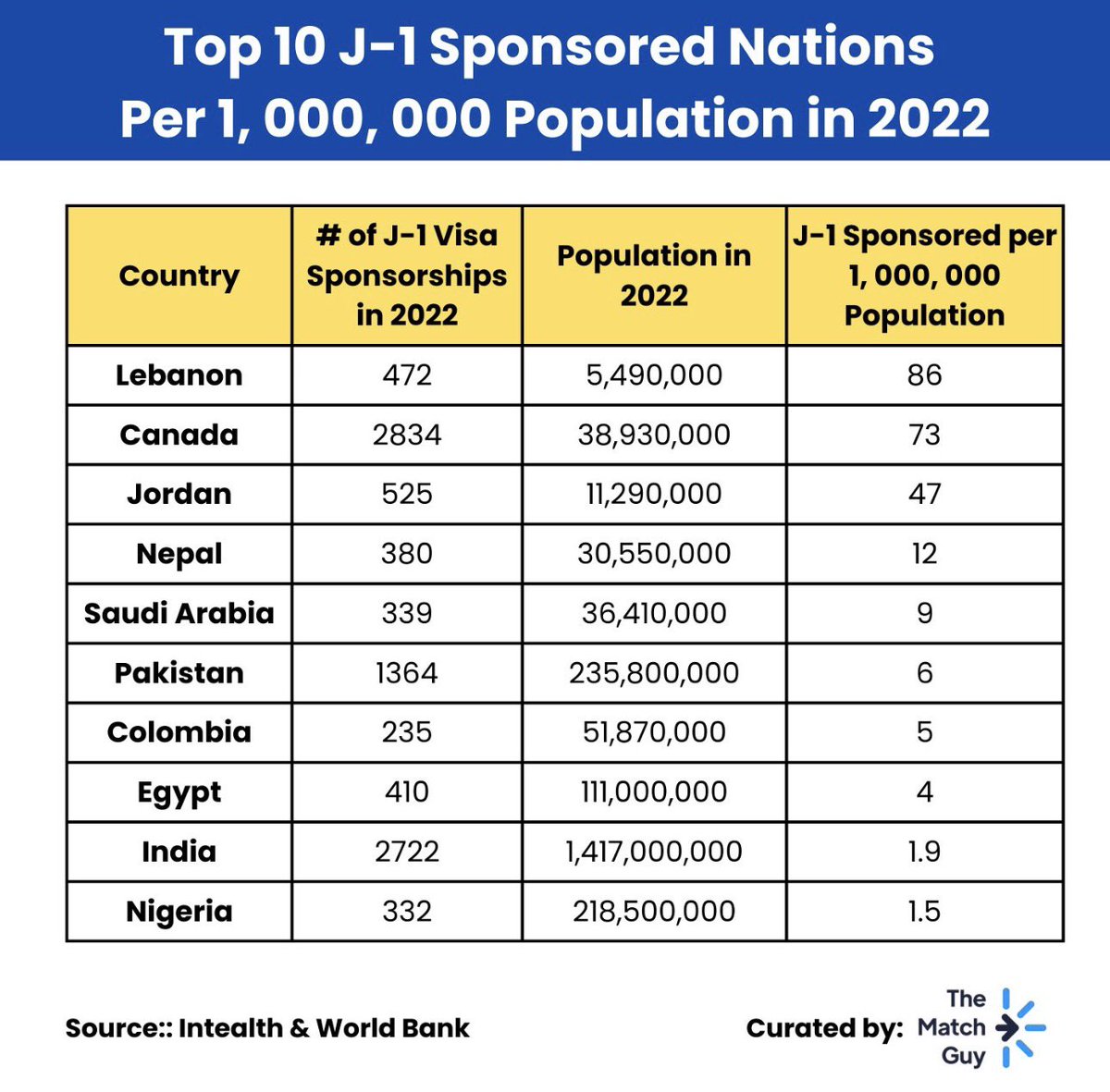 Mary Talley Bowden MD tweet media