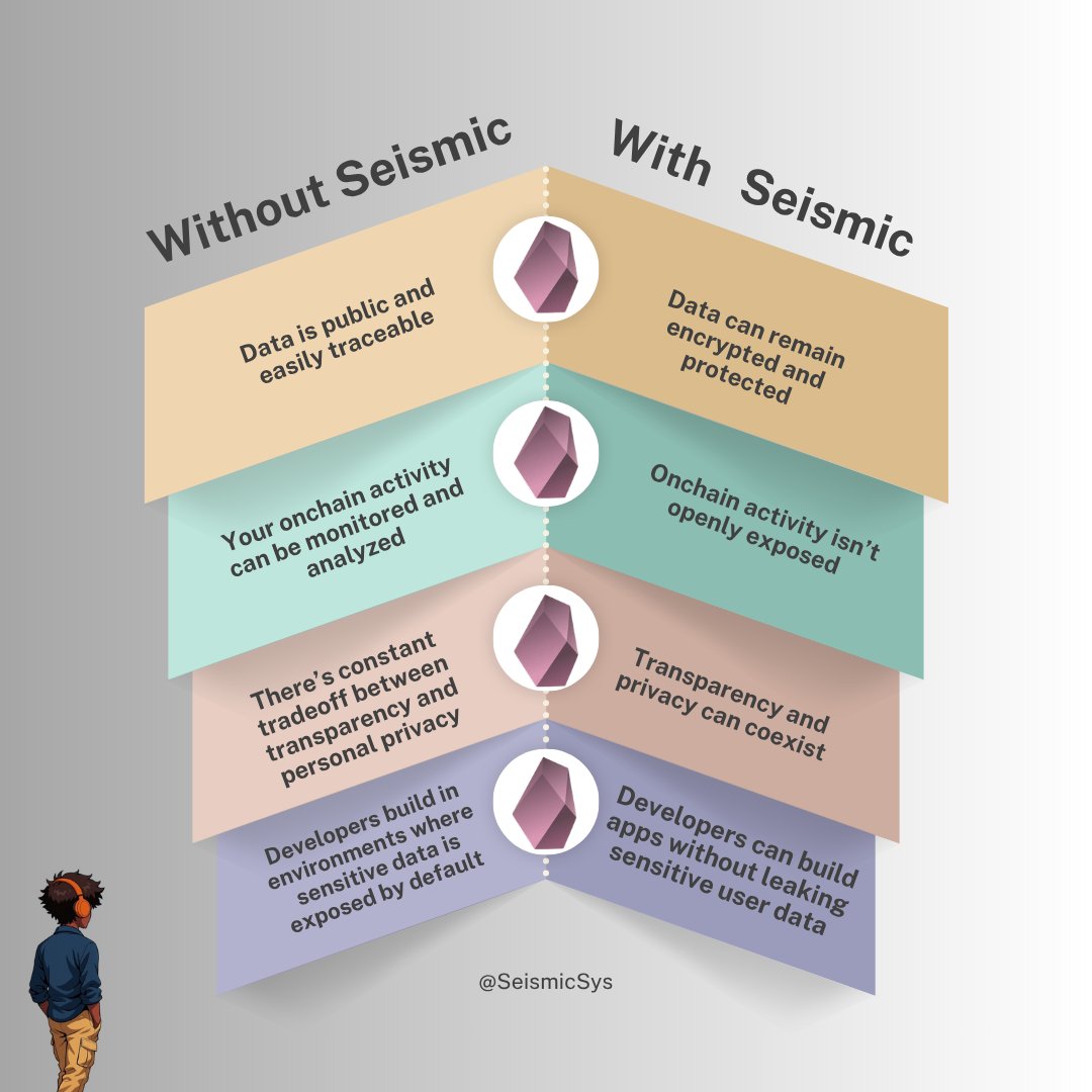 Last Child of Web3 tweet media