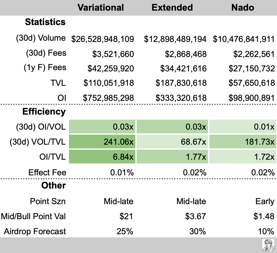 post rich tweet media
