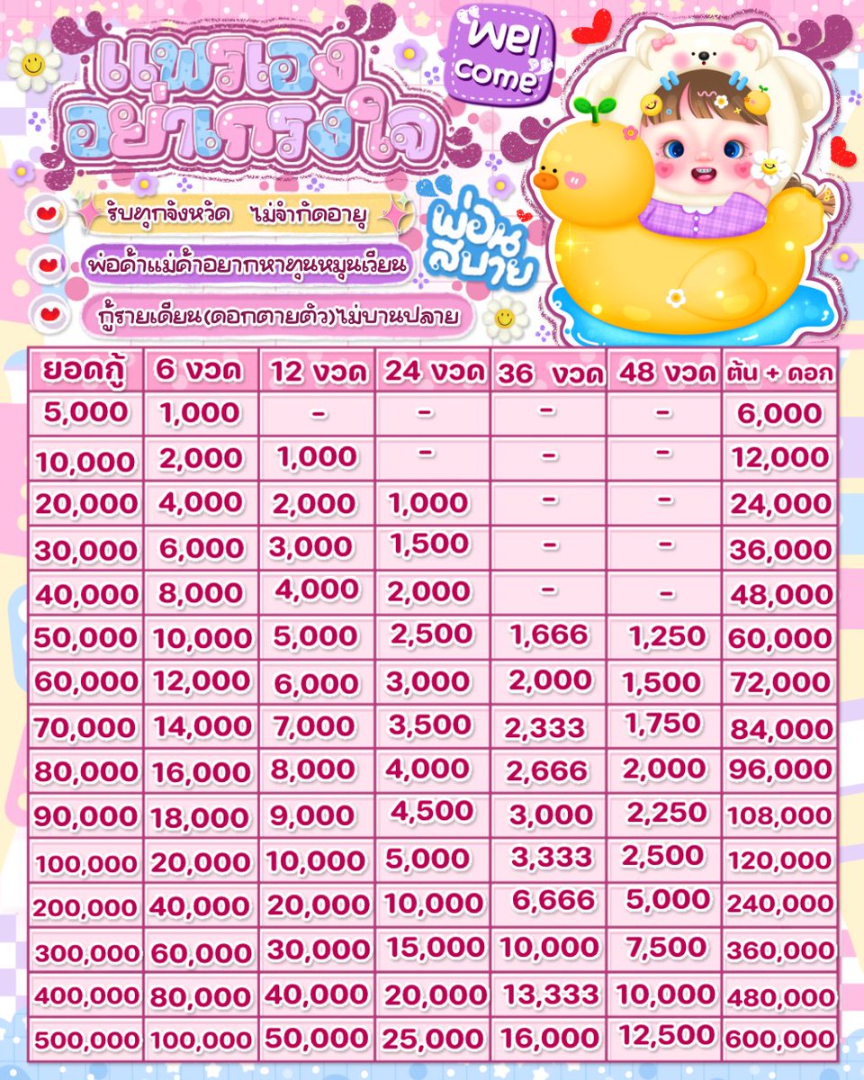 🖐🏻แบม แบ่ม แบ้ม แบ๊ม แบ๋ม☀️ tweet media