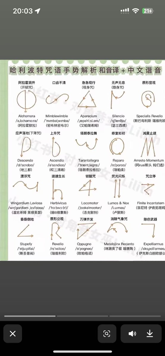 哭哭狗 tweet media