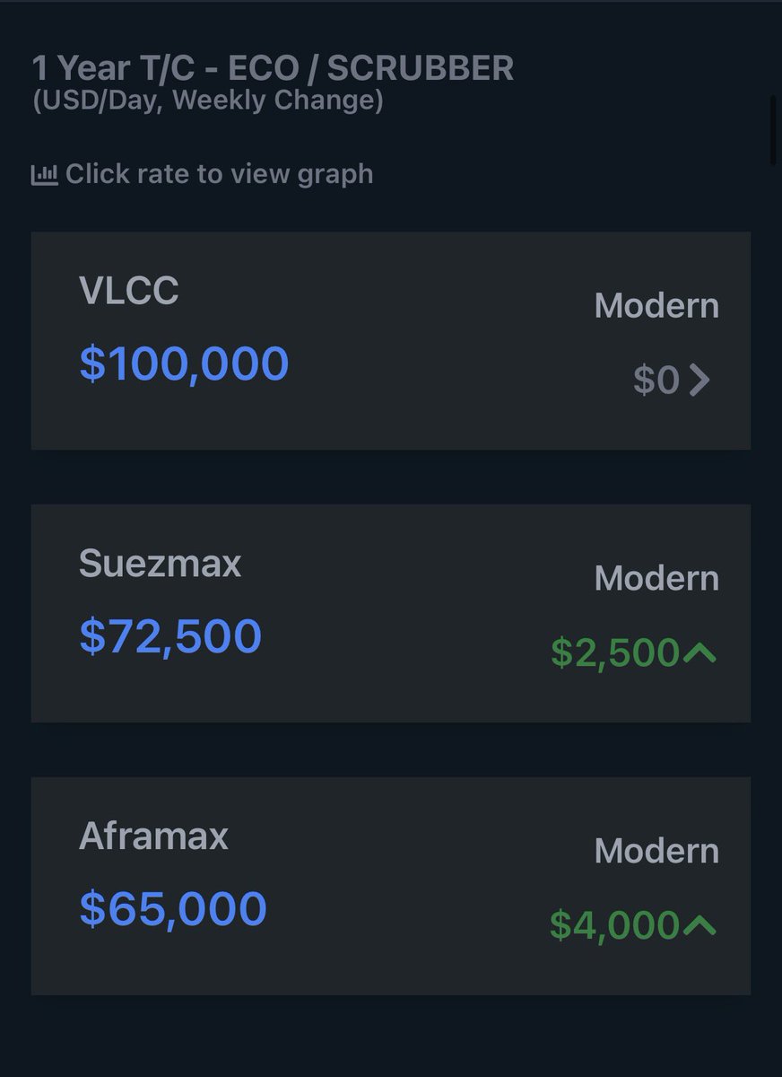 Chris Shipping 🚢🚢 tweet media